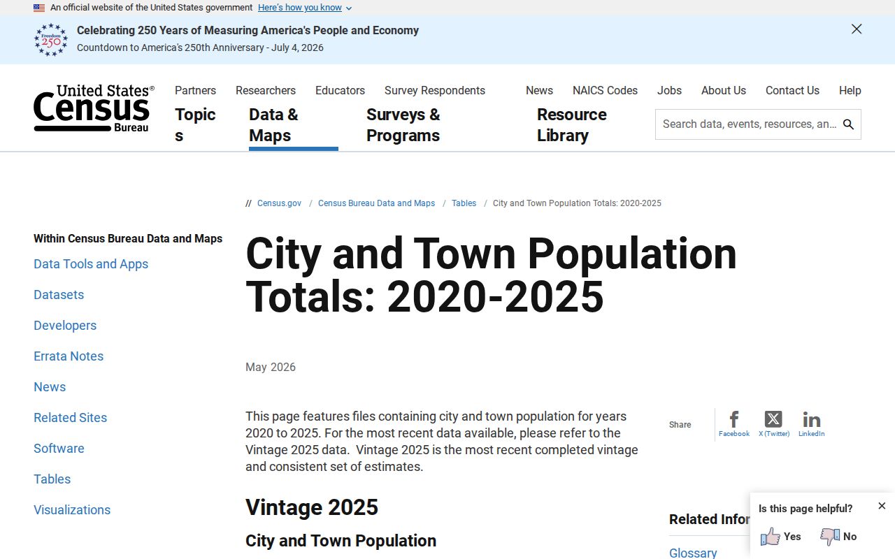 Sugar City criminal records population context from the Census Bureau